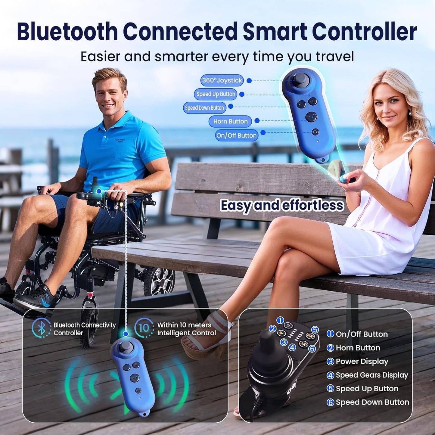 42 lbs Lightweight Electric Wheelchair – Gradient Color, Bluetooth Remote, Dual Batteries, 500W Power, Foldable & Airline Approved