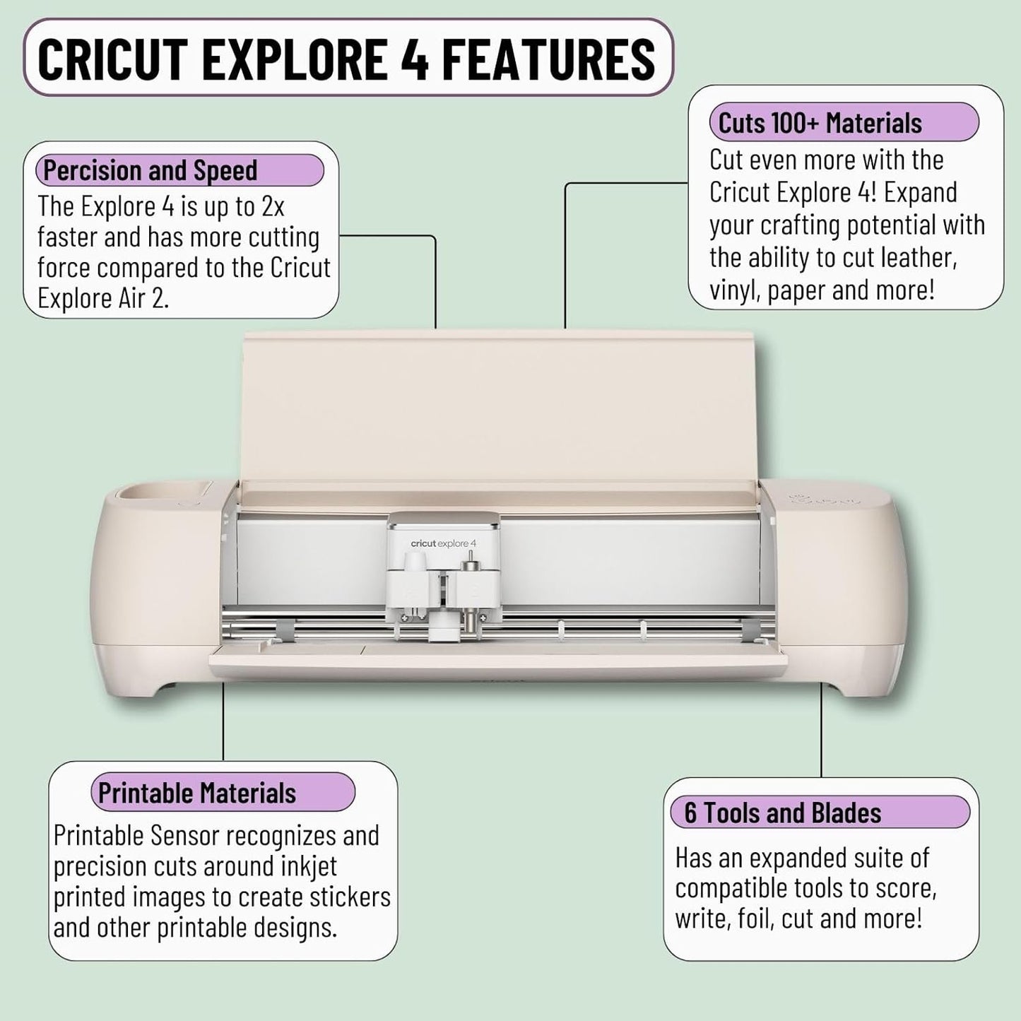 Cricut Explore 4 Machine with Vinyl and Iron-On Bundle - Beginner Friendly Craft Cutting Machine with Essential Materials, HTV and Adhesive Vinyl Variety Pack- DIY Decor Projects, Apparel and Decals