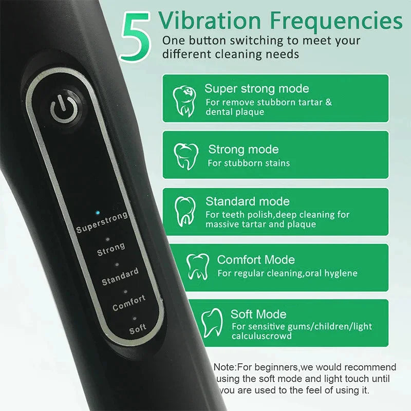 Dog Cat Grooming Smart Dental Ultrasonic Scaler Pet Household Tooth Stone Remover Tooth CleanerTooth Oral Cleaning Care Kit
