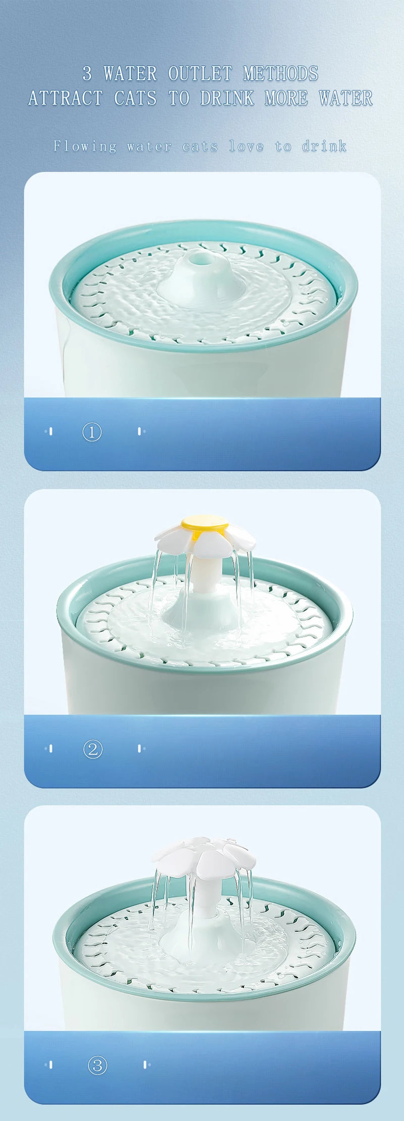Cat Automatic Water Fountain Built-in Activated Carbon 2.4L Water Dispenser Silent Drinking USB Charge Electric Pet Feeder Bowl