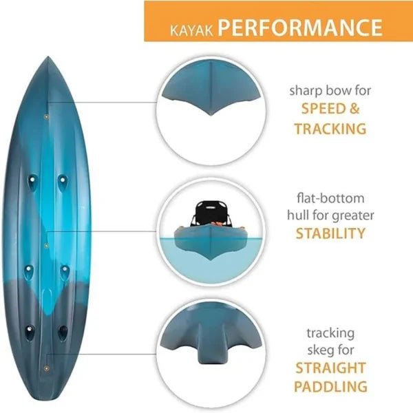 Lifetime Tamarack Pro Sit-On-Top Kayaks NEW